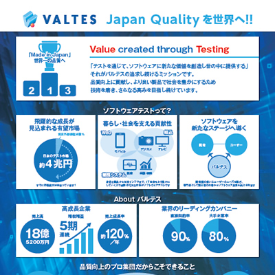 バルテス株式会社 様