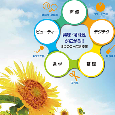 ピア高等部 様